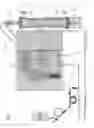 Fig. 02 - Dialyzer holder and improved airless bloodline priming method