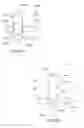 Fig. 47 - Devices, systems and methods for medicament delivery