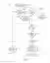 Fig. 19 - Methods for detecting failure states in a medicine delivery device