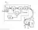 Fig. 01 - A GAS DELIVERY SYSTEM INCLUDING A FLOW GENERATOR EMPLOYING A CONTINUOUSLY VARIABLE TRANSMISSION