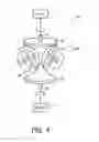Fig. 04 - A GAS DELIVERY SYSTEM INCLUDING A FLOW GENERATOR EMPLOYING A CONTINUOUSLY VARIABLE TRANSMISSION