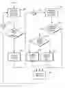 Fig. 01 - Method of optimizing therapy pressure in a breathing therapy machine having an auto-adjust feature