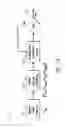 Fig. 07 - Multi-night titration pressure determination
