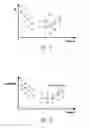 Fig. 10 - Multi-night titration pressure determination