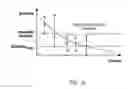 Fig. 12 - Multi-night titration pressure determination