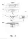 Fig. 11 - Device and Method for the Ablation of Fibrin Sheath Formation on a Venous Catheter