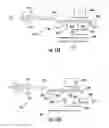Fig. 12 - Sterile connection/disconnection coupling and method