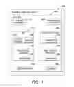 Fig. 02 - Wearable therapeutic device