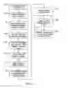 Fig. 12 - Methods of shielding implantable medical leads and implantable medical lead extensions