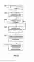 Fig. 24 - Methods of shielding implantable medical leads and implantable medical lead extensions