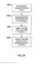 Fig. 30 - Methods of shielding implantable medical leads and implantable medical lead extensions