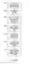 Fig. 32 - Methods of shielding implantable medical leads and implantable medical lead extensions