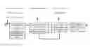 Fig. 01 - Device, system, methods, and computer readable media for managing acute and chronic pain