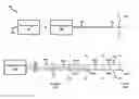 Fig. 01 - Implanted medical devices having electrode assemblies