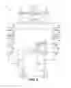 Fig. 04 - Multi-carrier processing in auditory prosthetic devices