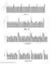 Fig. 09 - Stimulation patterns for treating dry eye