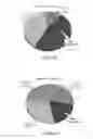 Fig. 22 - Stimulation patterns for treating dry eye