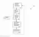 Fig. 01 - Patient specific data driven safety interlocks for medical devices