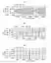 Fig. 04 - Method and apparatus for supplying energy to a medical device