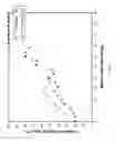 Fig. 05 - Determination for effective defibrillation