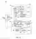 Fig. 06 - METHODS AND SYSTEMS FOR CARDIAC STIMULATION