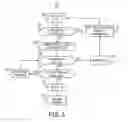 Fig. 06 - Method and apparatus for accurate separation of supraventricular tachycardia from ventricular tachycardia during posture changes