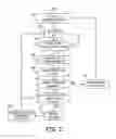 Fig. 07 - Method and apparatus for accurate separation of supraventricular tachycardia from ventricular tachycardia during posture changes