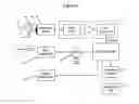 Fig. 05 - Medical device configured to test for user responsiveness