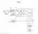 Fig. 07 - Medical device configured to test for user responsiveness