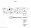 Fig. 08 - Medical device configured to test for user responsiveness
