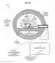 Fig. 02 - System and method for irradiation therapy using voxel based functional measurements of organs at risk