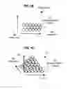 Fig. 03 - System and method for irradiation therapy using voxel based functional measurements of organs at risk