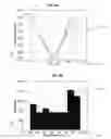 Fig. 08 - System and method for irradiation therapy using voxel based functional measurements of organs at risk