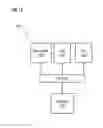 Fig. 16 - System and method for irradiation therapy using voxel based functional measurements of organs at risk