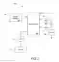 Fig. 04 - Temperature-based fire detection