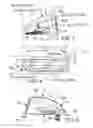 Fig. 05 - Golf club