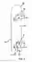 Fig. 05 - Support Stand Device