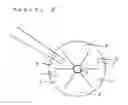 Fig. 04 - Pool table cue and ball holder