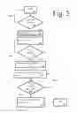 Fig. 03 - Machine learning controller for prize dispensing entertainment machines