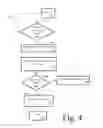Fig. 05 - Machine learning controller for prize dispensing entertainment machines
