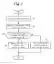 Fig. 08 - Method of controlling a server, server, and non-transitory computer-readable recording medium