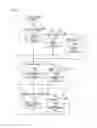 Fig. 16 - NETWORK GAME SYSTEM