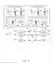 Fig. 09 - In-browser emulation of multiple technologies to create consistent visualization experience