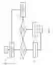 Fig. 10 - Electronically mediated reaction game