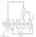 Fig. 12 - Electronically mediated reaction game