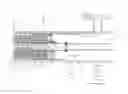 Fig. 01 - Gas separation membrane module with improved gas seal