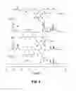Fig. 04 - Multiblock copolymers and methods of use