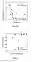 Fig. 09 - Multiblock copolymers and methods of use