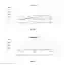 Fig. 17 - Method for controlling biological processes in microorganisms