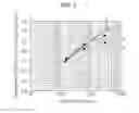 Fig. 03 - ADSORBING MATERIAL